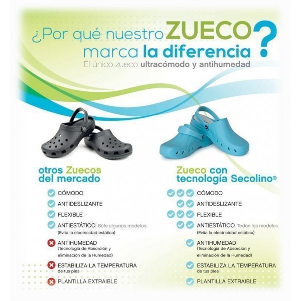 ZUECO SANITARIO SECOLINO AZUL