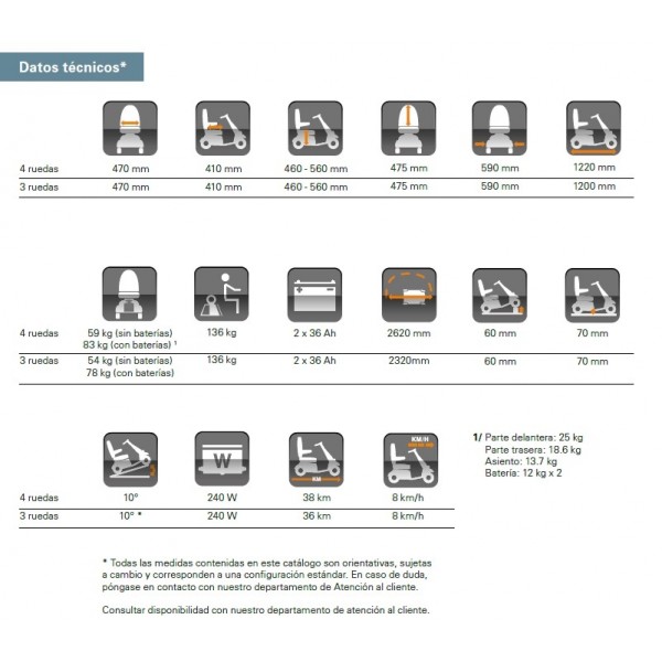 SCOOTER INVACARE LEO 36 ah