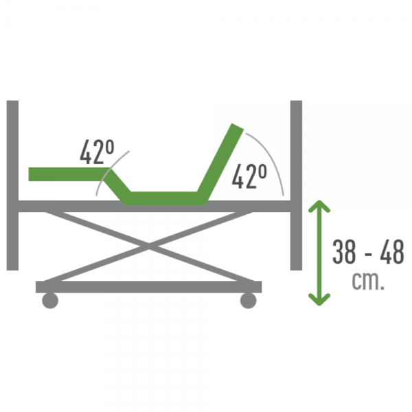 CAMA ELECTRÓNICA DE ALTURA REGULABLE ONIX 1717CM 2
