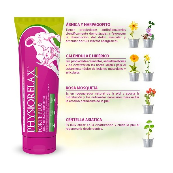 PHYSIORELAX FORTE 250 ML