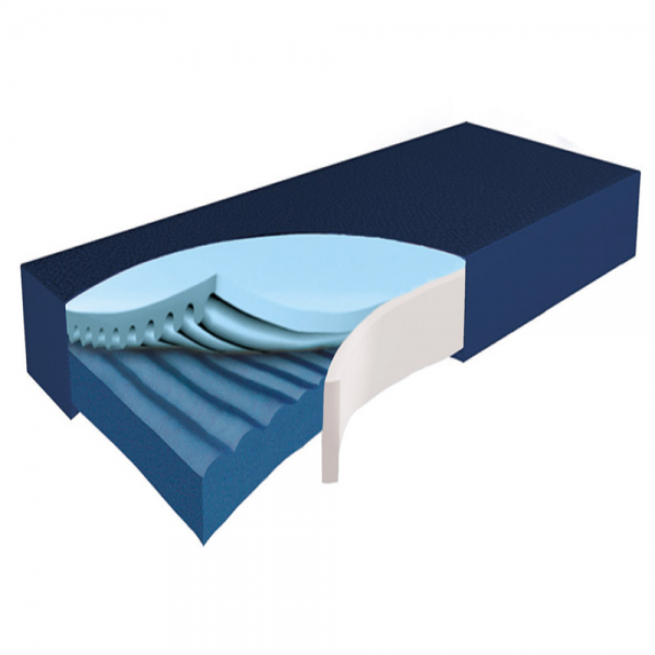 COLCHON HYPERFOAM PLUS GREENLINE 90 X 190 CM