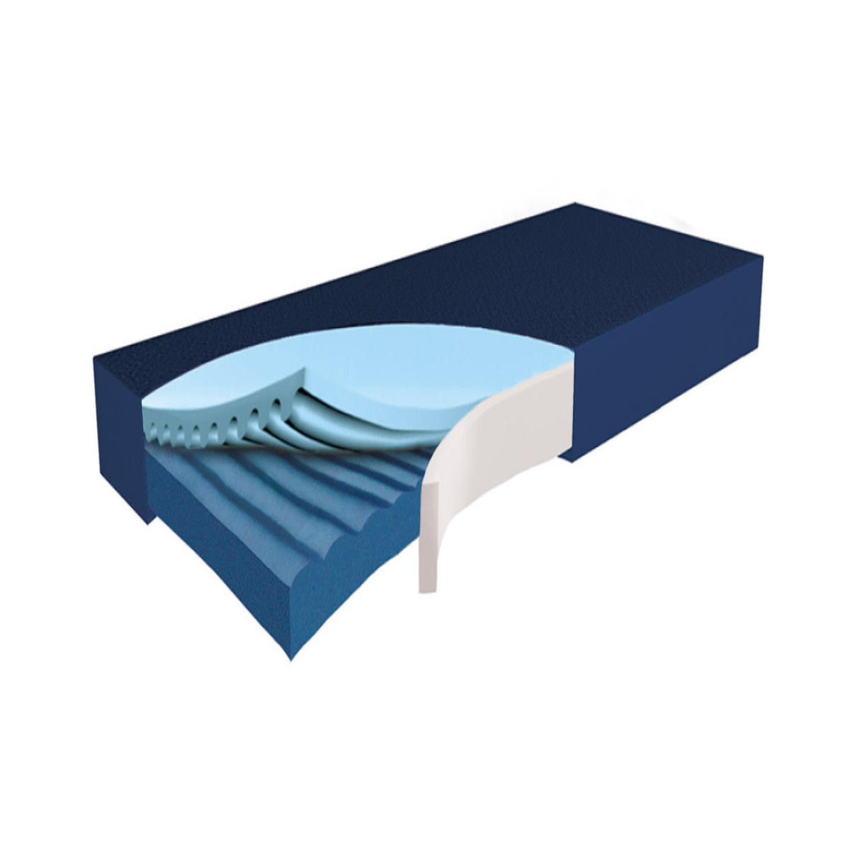 COLCHON HYPERFOAM PLUS GREENLINE 90 X 190 CM