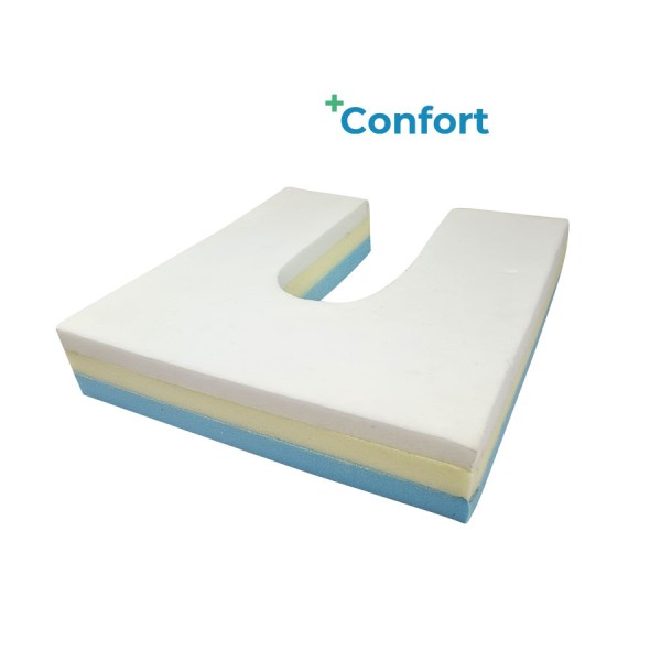 COJIN ANTIESCARAS 3 CAPAS + CONFORT HERRADURA EV105 42X42X8 CM