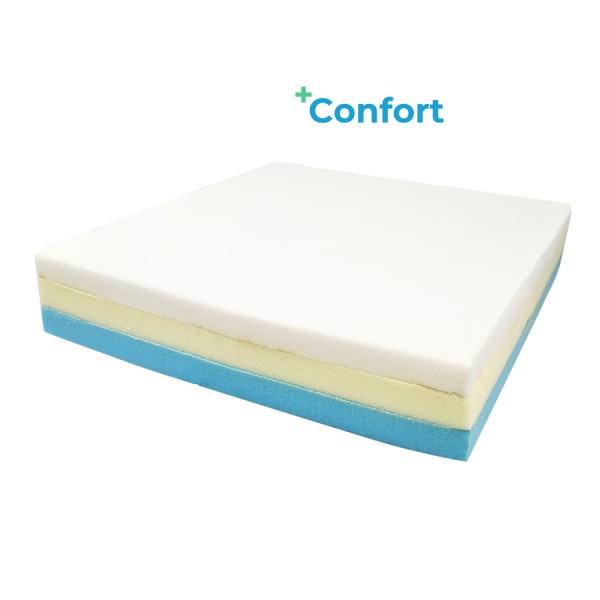 COJIN ANTIESCARAS 3 CAPAS + CONFORT CUADRADO EV100