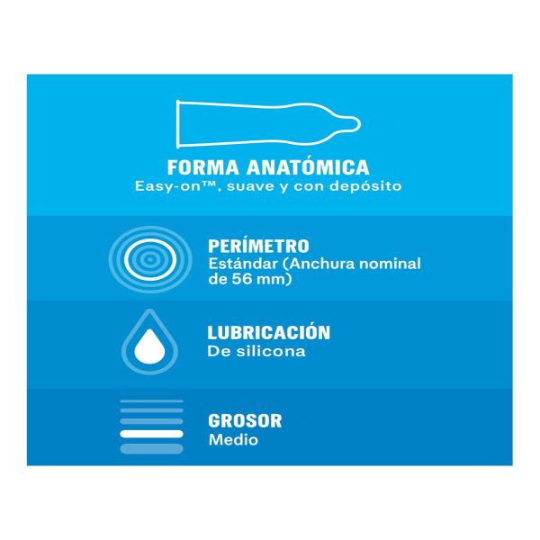 DUREX NATURAL PLUS 12 UDS